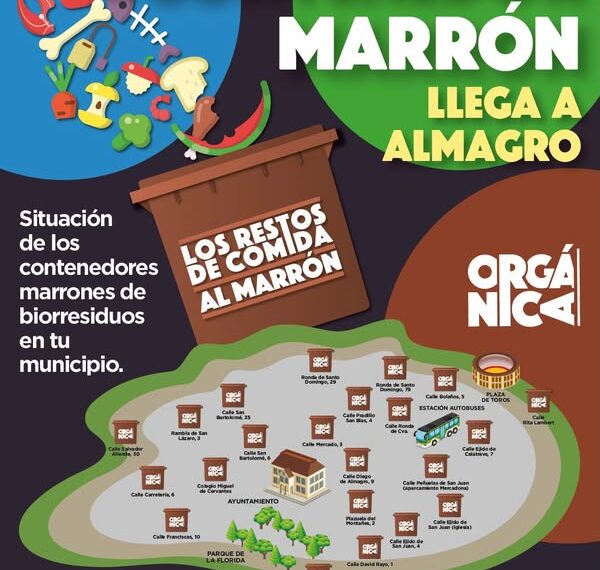 Nuevo Contenedor Marrón en Almagro: Fomenta el Reciclaje de Residuos Orgánicos